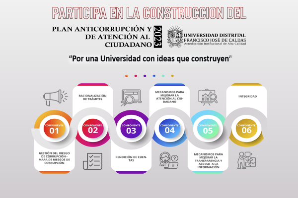 Imagen publicación: Participa en la construcción del Plan Anticorrupción y de Atención al Ciudadano PAAC 2023 “Por una Universidad con ideas que construyen”