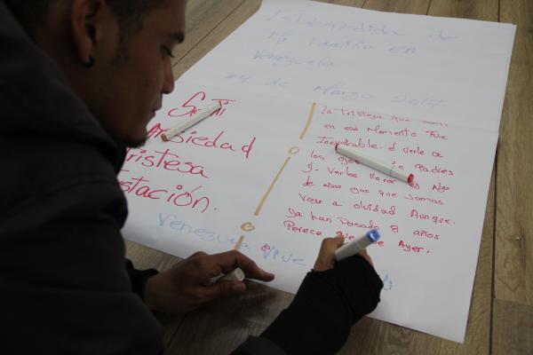 Imagen publicación: Así se vivió el Micro taller Transformación y Resiliencia en la acción artística y cultural