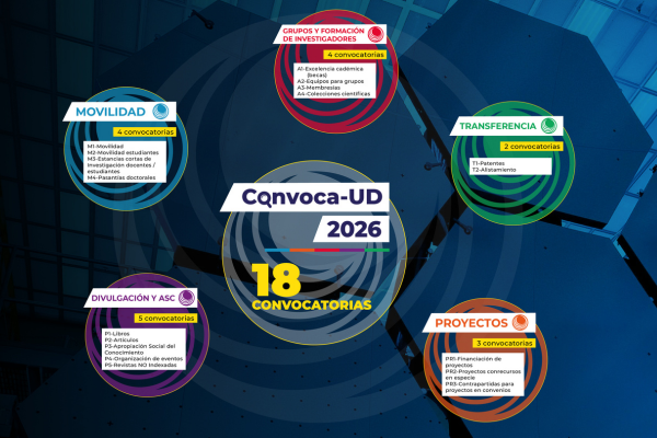 Imagen publicación: ¡Conoce y haz parte de Convoca UD 2026! 