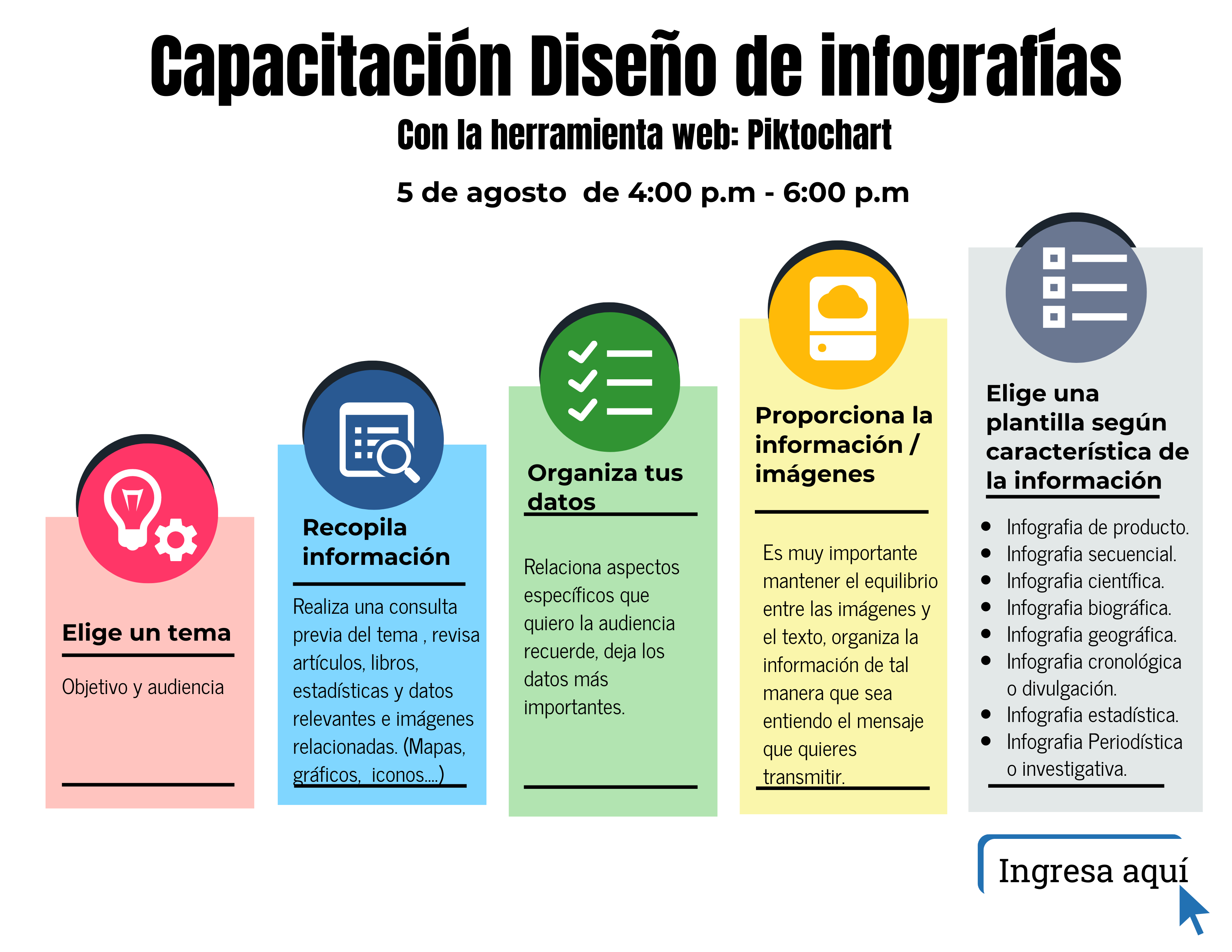 Capacitación Infografias