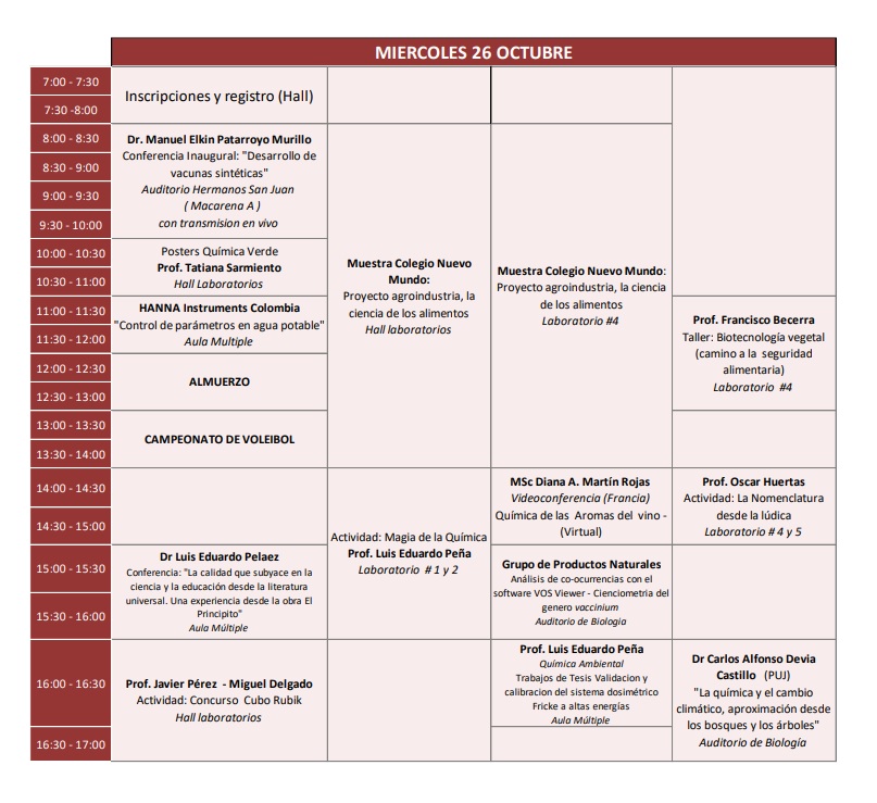 PROGRAMACIÓN 1