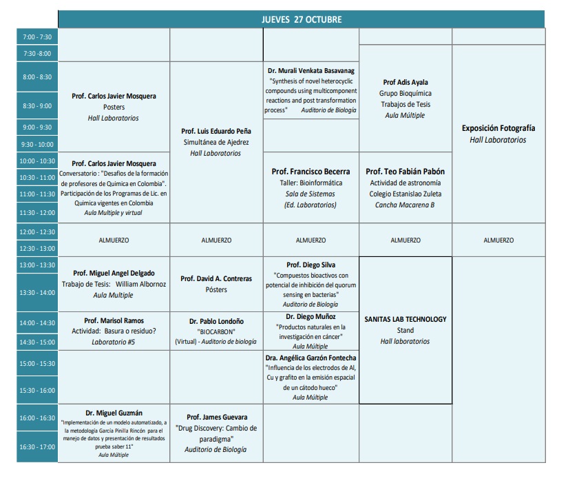 PROGRAMACIÓN 2