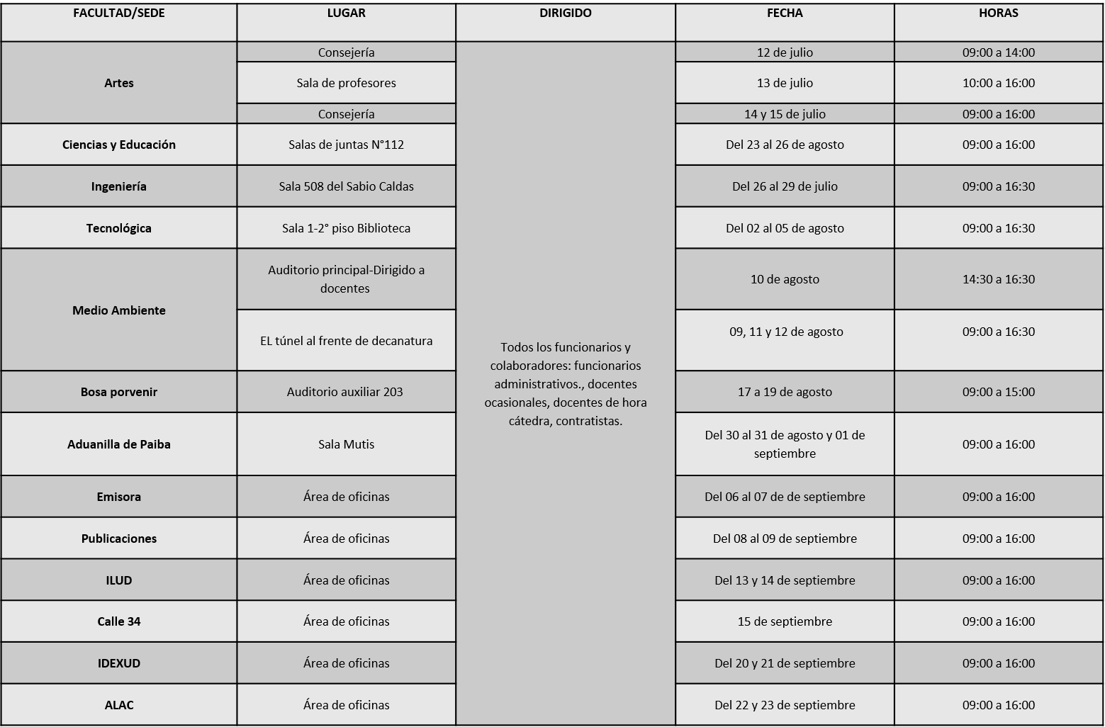 fechas cronograma bateria