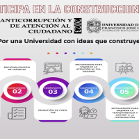 Imagen evento Participa en la construcción del Plan Anticorrupción y de Atención al Ciudadano PAAC 2023 “Por una Universidad con ideas que construyen” 